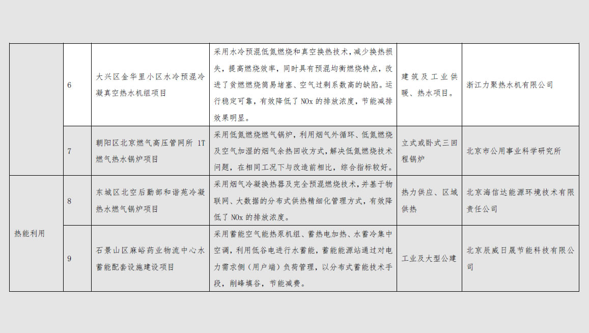 利来w66_利来国际w66示范案例推荐目录